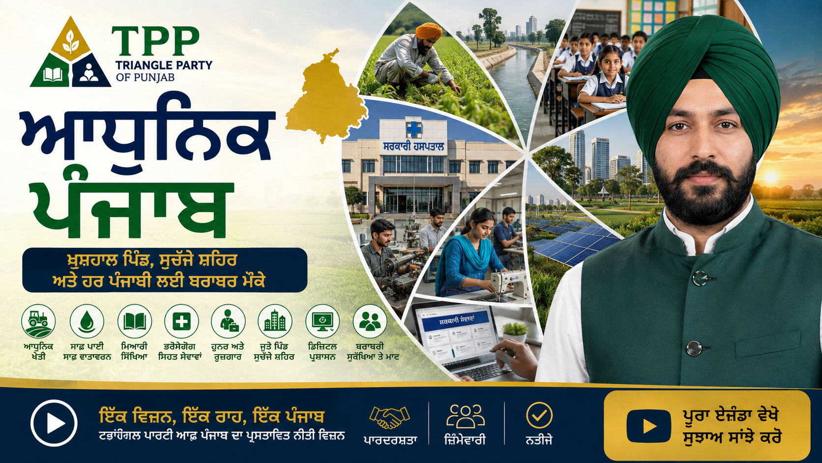 Modern Punjab — a vision for change